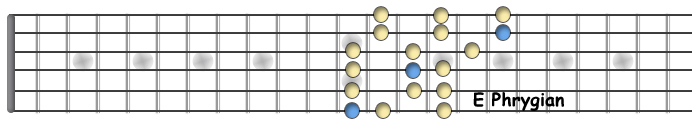 E Phrygian.jpg